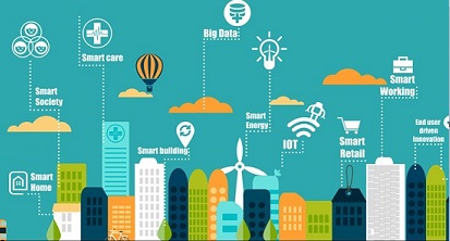 Smart Cities